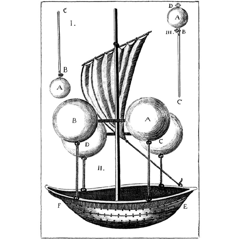 early design of an aerial ship